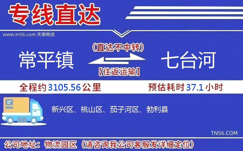 常平鎮(zhèn)到七臺河物流公司 常平鎮(zhèn)到七臺河物流公司